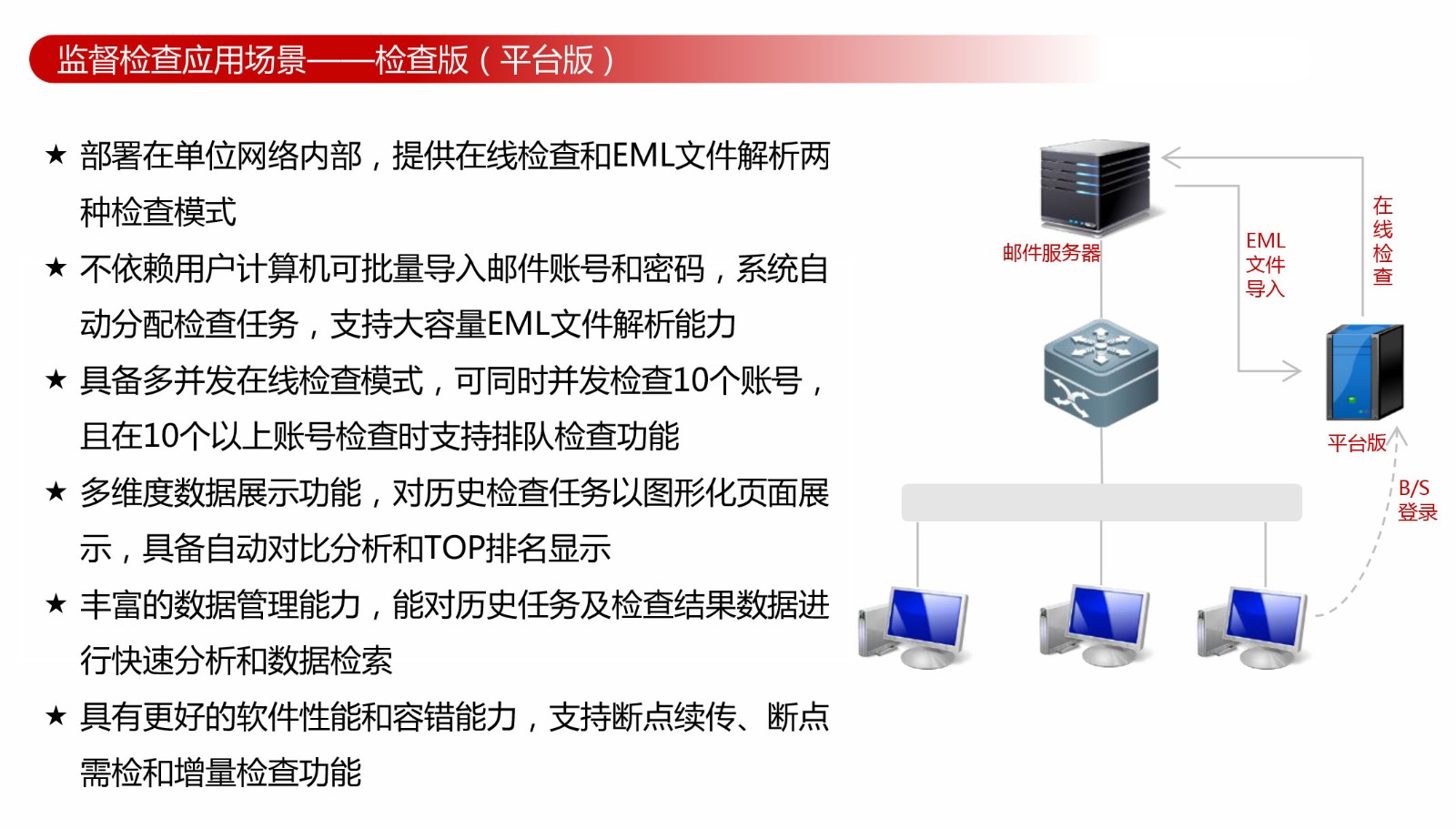 维护中，服务热线：400-0011-303